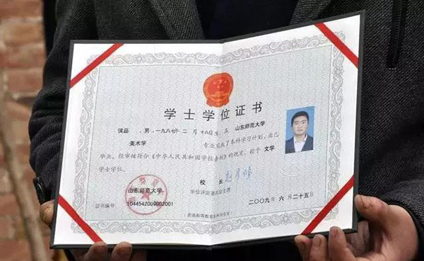 成人高考/网络教育/本科毕业，学士学位证书怎么拿？