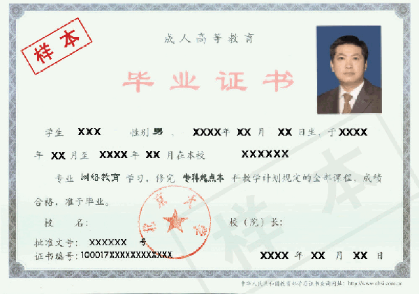 网络远程教育毕业证书内容都由哪些部分组成？